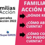 📱💪 ¡Descubre la revolucionaria App Movii Familias en Acción! ¡Administra tu dinero de forma fácil y eficiente!