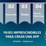 📱💡¡Descubre los secretos del desarrollo de apps móviles! Guía completa para crear la app de tus sueños